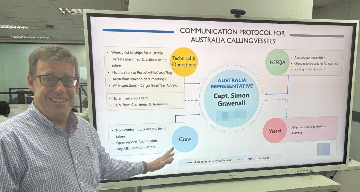 Communication protocol for Australia calling vessels presented on screen