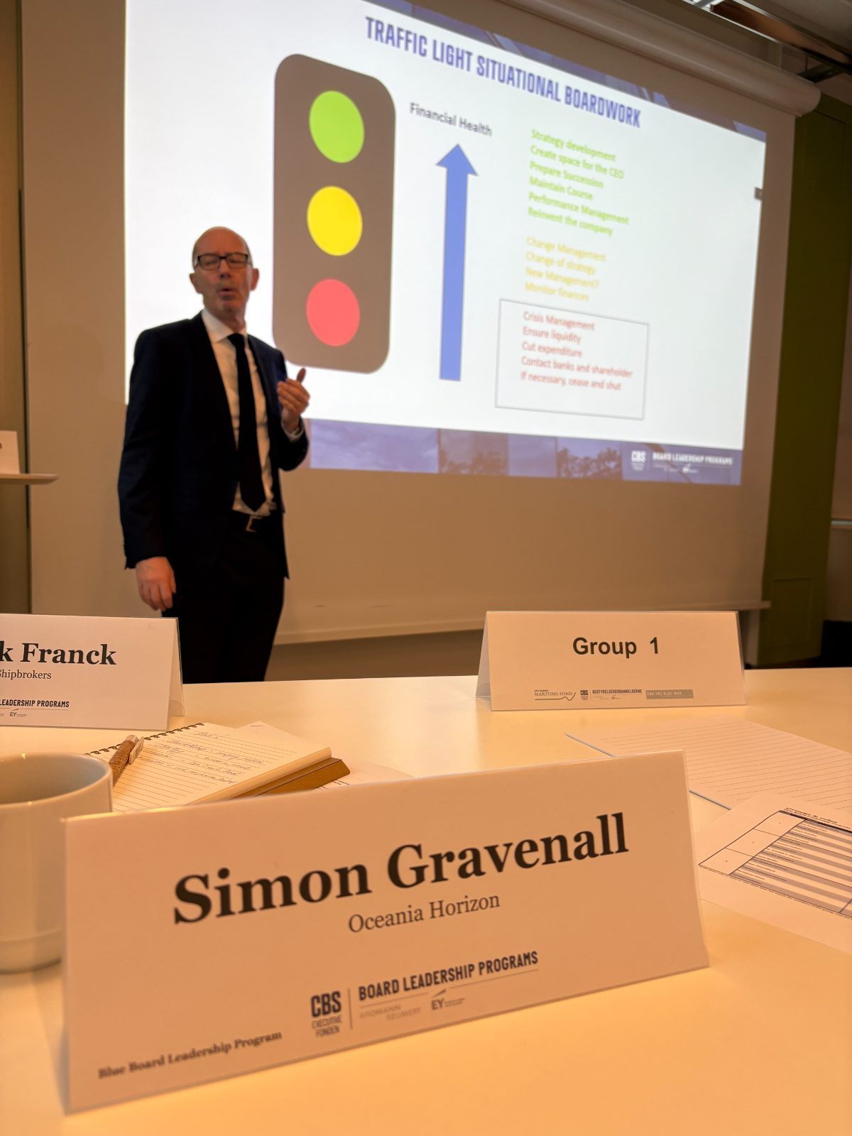 Blue Board Leadership Program, Copenhagen Business School